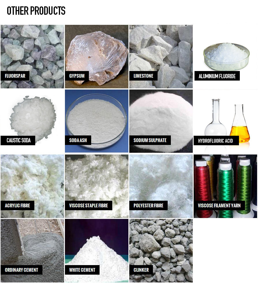 Other Products